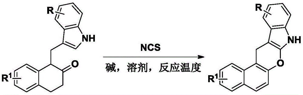 Reaction scheme showing NCS-mediated cyclization of 1-(indolylmethylene)-tetralone to dihydrobenzochromenoidole compound with base and solvent