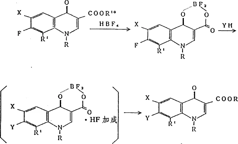 Reaction scheme showing prior art method using HBF4 which generates corrosive HF byproduct