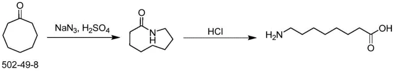 Conventional synthesis route using cyclooctanone and sodium azide, highlighting safety hazards