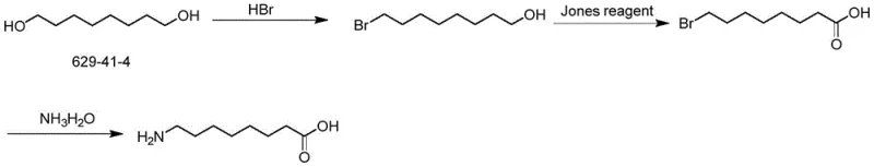 Traditional synthesis using Jones reagent, illustrating heavy metal waste issues