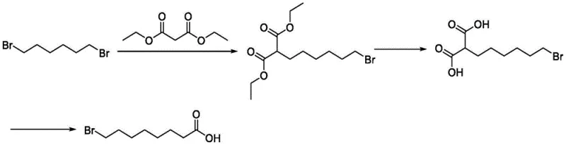 Conventional synthesis route using diethyl malonate substitution showing multiple steps and harsh conditions
