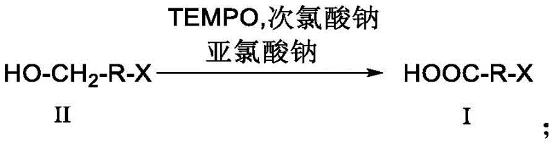 General reaction scheme showing the conversion of halogenated alcohol to halogenated acid using TEMPO and oxidants