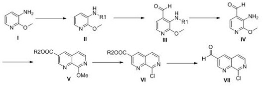 Novel synthetic route for 8-chloro-1,7-naphthyridine-3-formaldehyde starting from 2-methoxy-3-aminopyridine
