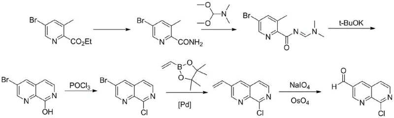 Complex multi-step synthesis route for 1,7-naphthyridine derivatives using conventional palladium coupling and toxic reagents