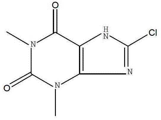 Chemical structure of 8-Chlorotheophylline showing the purinedione core with a chlorine substitution at the 8th position