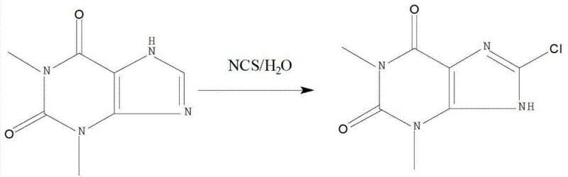 Reaction scheme showing Theophylline reacting with N-Chlorosuccinimide in water to form 8-Chlorotheophylline and Succinimide