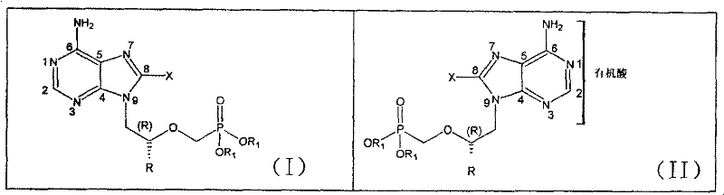General chemical structures of 8-halogenated adenine nucleosides (Formula I) and their organic acid salts (Formula II)