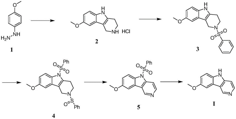 Complete 5-step reaction scheme for synthesizing 8-methoxy-5H-pyrido[4,3-b]indole from hydrazine