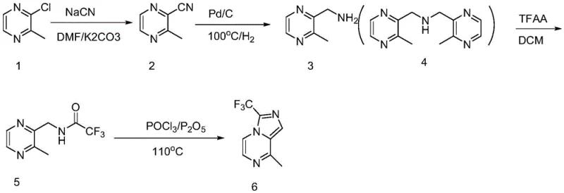 Conventional synthesis route using toxic cyanide and high-pressure hydrogenation