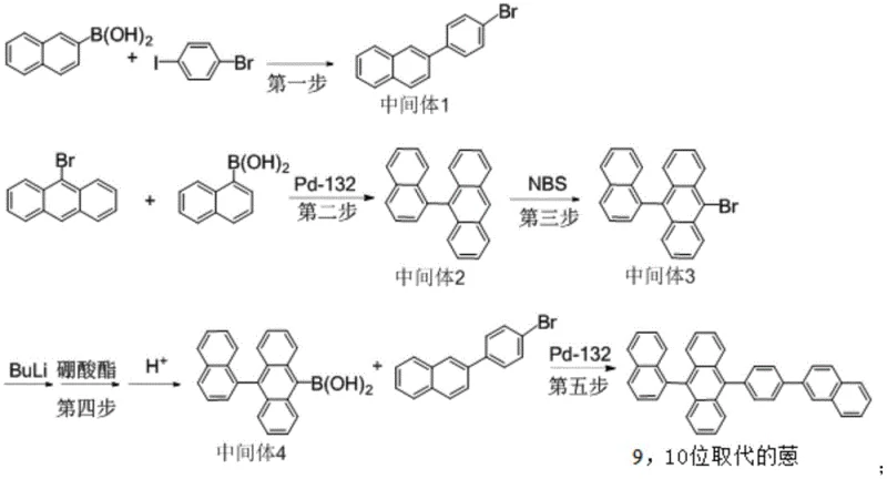 Overall 5-step synthetic route for 9,10-substituted anthracene