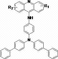 General chemical structure of the novel 9-aminoacridine derivatives showing variable substituents R1 and R2