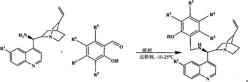 General reaction scheme for the synthesis of 9-aminoquinine derivatives via reductive amination with salicylaldehydes