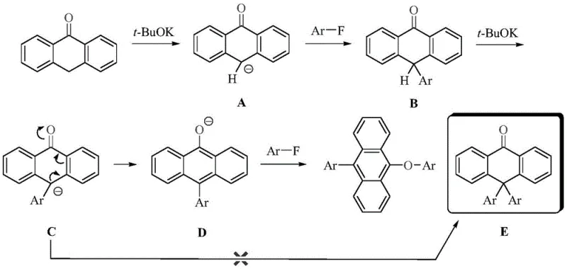 Detailed reaction mechanism showing anion formation, nucleophilic attack, and isomerization steps