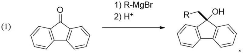 Conventional Grignard reaction pathway showing harsh conditions and metal waste
