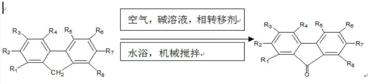 General reaction scheme showing the oxidation of fluorene derivatives to 9-fluorenone using air, alkali, and phase transfer catalyst in a toluene-water system