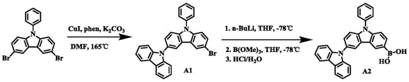 Synthesis route of intermediate A1 and A2 via Ullmann coupling and lithiation