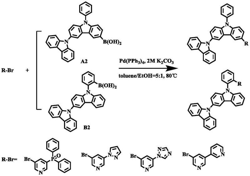 Suzuki coupling reaction scheme for final OLED material synthesis