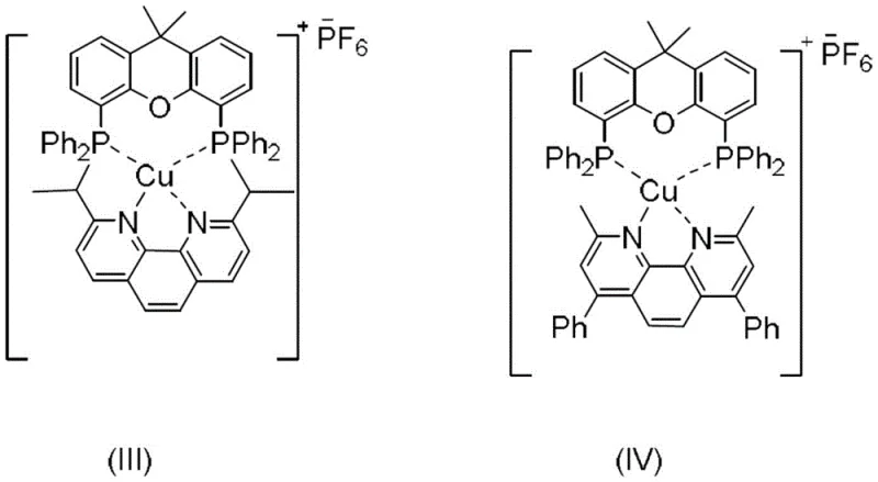 Chemical structures of copper photosensitizers (III) and (IV) used for visible light catalysis
