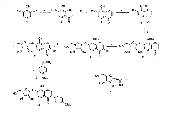 Complete synthetic route showing steps from phloroglucinol to final A-76202 analogs