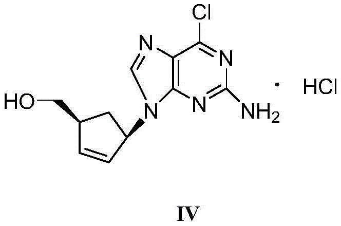 Synthesis route showing the conversion of Compound I and II to Intermediate III and finally to Abacavir Intermediate IV