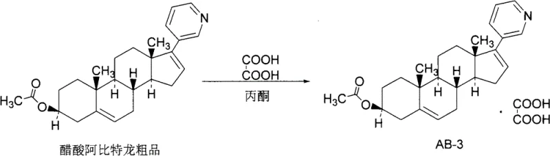 Reaction scheme showing the formation of Abiraterone acetate oxalate from crude product and oxalic acid