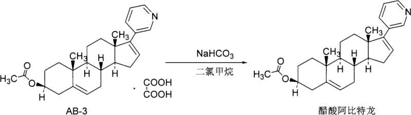 Reaction scheme showing the dissociation of Abiraterone acetate oxalate to free base using sodium bicarbonate