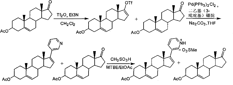 Synthetic route of Abiraterone Acetate showing triflation and Suzuki coupling steps
