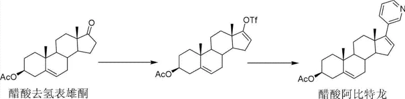 Conventional synthesis route involving triflate intermediate showing low yield steps