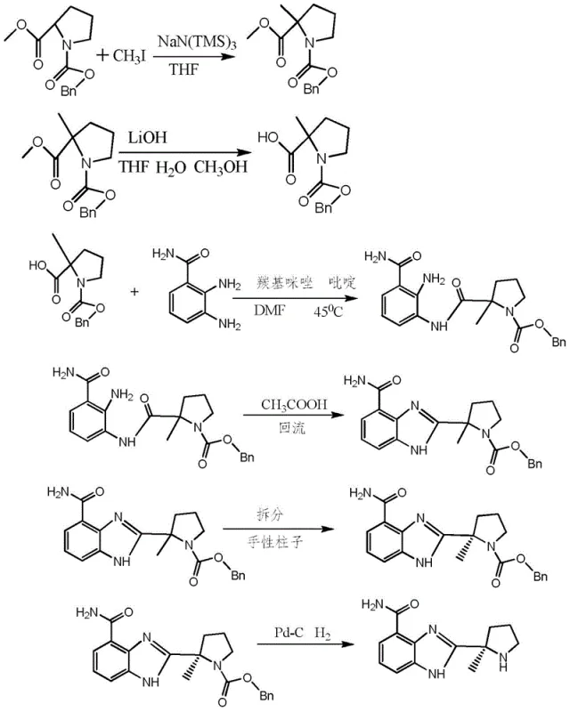 Conventional synthesis route showing multiple steps including methylation, hydrolysis, and chiral separation