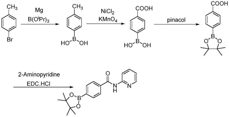 Novel synthetic route using nickel-catalyzed oxidation and Grignard reaction for Acalabrutinib intermediate