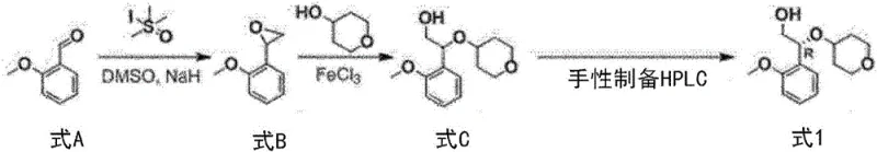 Reaction Scheme 1 showing the conventional prior art synthesis route involving NaH and Chiral HPLC