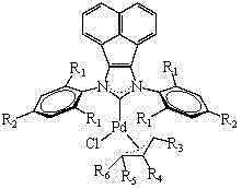 General chemical structure of novel acenaphthene imidazole NHC-Pd catalysts showing variable R groups