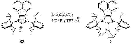 Synthesis reaction scheme of acenaphthene imidazole NHC-Pd catalyst 2 from salt and Pd dimer