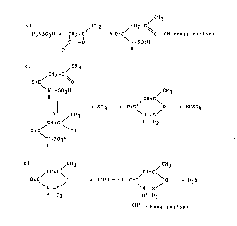 Three-step reaction scheme showing acetoacetylation, SO3 cyclization, and neutralization to form Acesulfame K