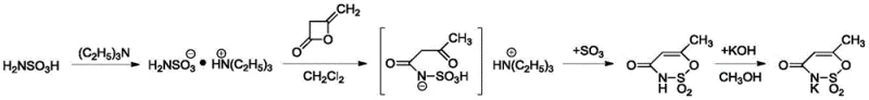 Traditional synthesis route of Acesulfame K using Sulfamic acid, Triethylamine, and SO3 showing waste generation