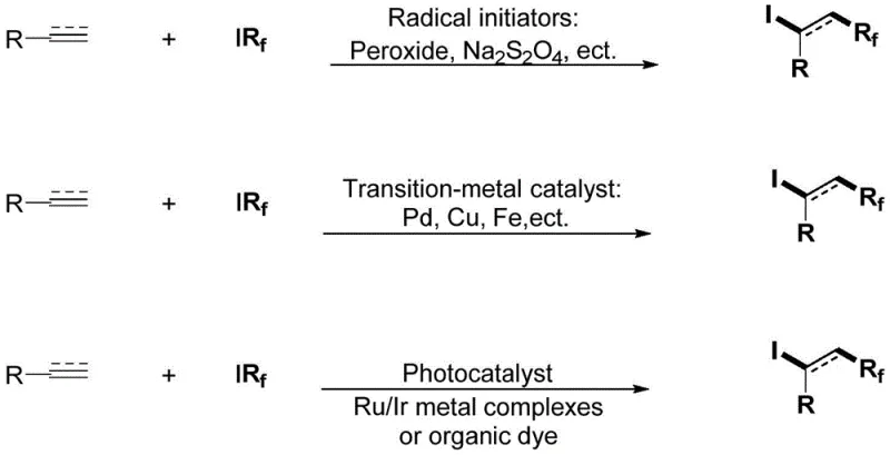 Comparison of conventional fluoroalkylation methods using radical initiators, transition metals, and photocatalysts