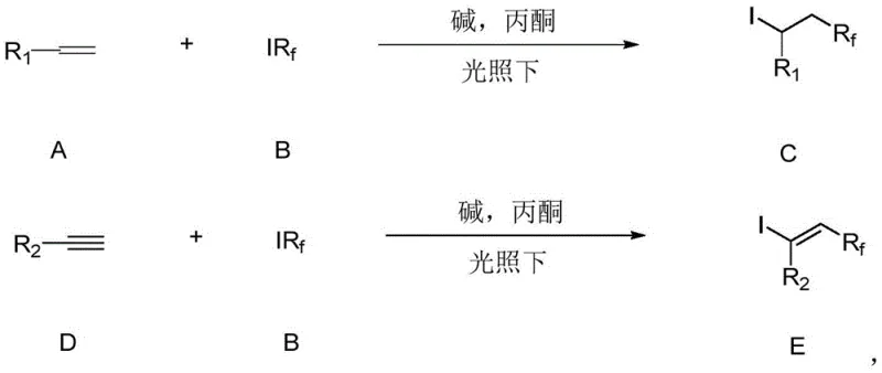 Core reaction scheme showing acetone-induced fluoroalkylation of alkenes and alkynes under visible light
