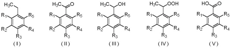 General reaction scheme showing selective oxidation of ethylbenzene to acetophenone