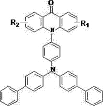 General chemical structure of novel acridone derivatives showing R1 and R2 substituents