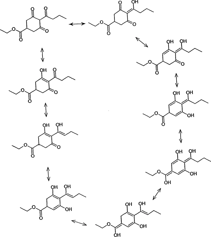 Tautomeric scheme showing the equilibrium between different isomeric forms of methyl 4-(propyl-1-hydroxymethylene)-3,5-cyclohexanedione-1-carboxylate