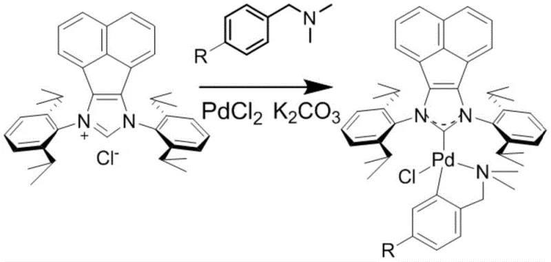 Synthesis reaction of the NHC-Pd catalyst from acenaphthene imidazole and PdCl2
