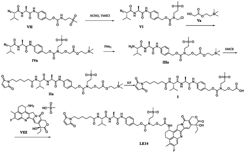 Comprehensive synthetic route for LE14 showing the progression from starting materials to the final linker-drug conjugate