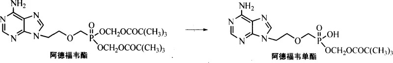 Novel selective hydrolysis route from Adefovir Dipivoxil to Adefovir Monoester