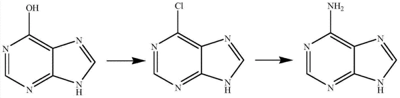 Conventional synthesis route using hypoxanthine derived from biological fermentation