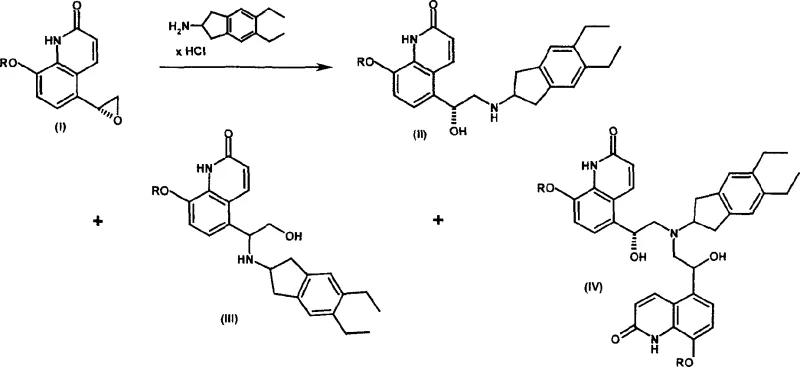 Reaction scheme showing the formation of desired intermediate II alongside regioisomer III and dimer IV impurities