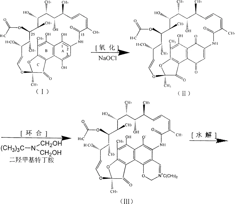 Reaction scheme showing the one-pot conversion from Rifamycin SV to the cyclized intermediate