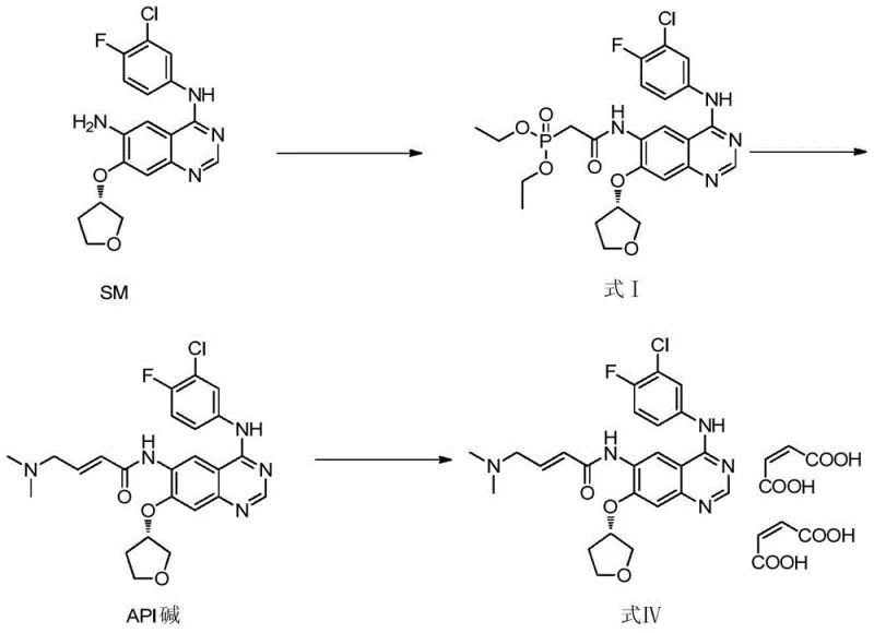 Prior art synthetic route for Afatinib Maleate showing the formation of impurities