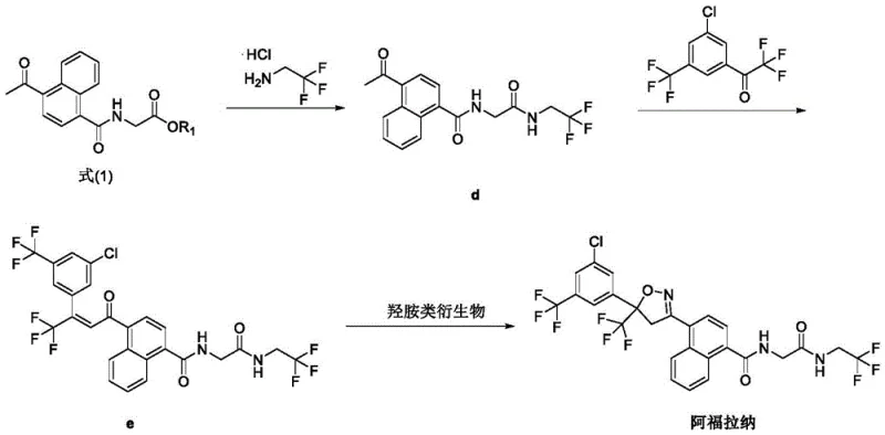 Novel synthetic route for Afoxolaner intermediate showing optimized amidation and cyclization steps