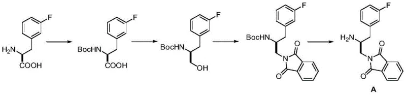 Conventional synthesis route for Intermediate A showing multiple protection and deprotection steps