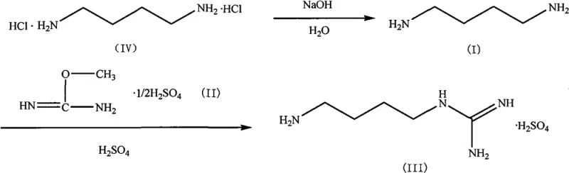 Full synthetic route showing preparation of 1,4-butanediamine from hydrochloride salt and subsequent conversion to Agmatine Sulfate